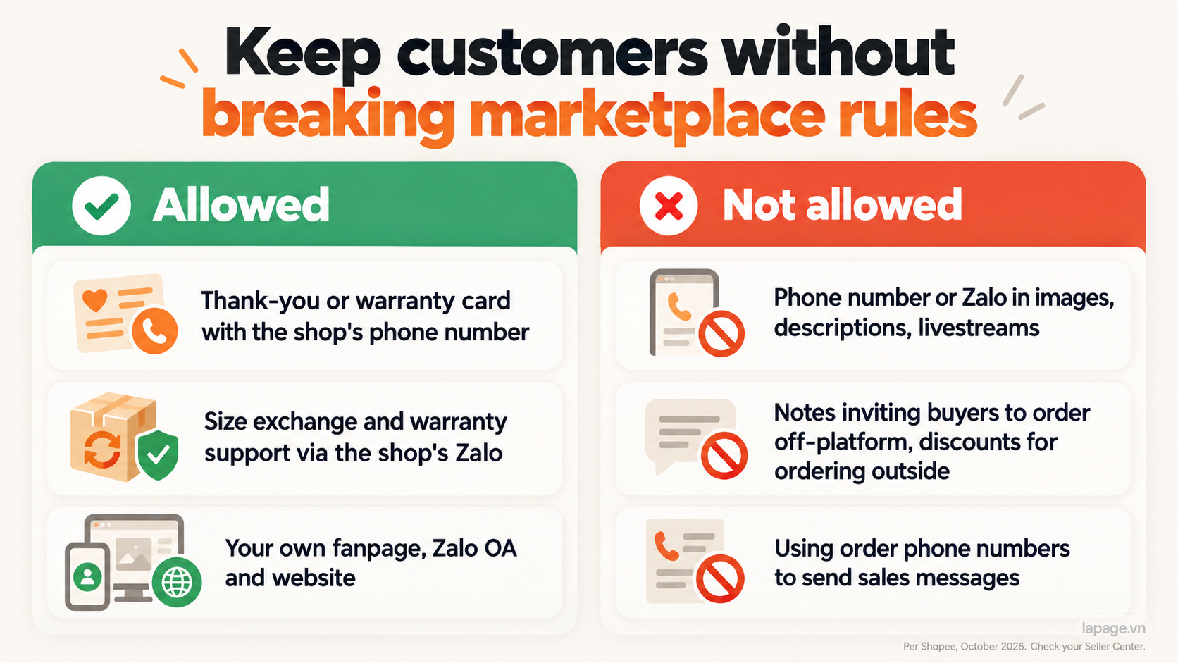 Keeping customers within the rules: allowed and not allowed