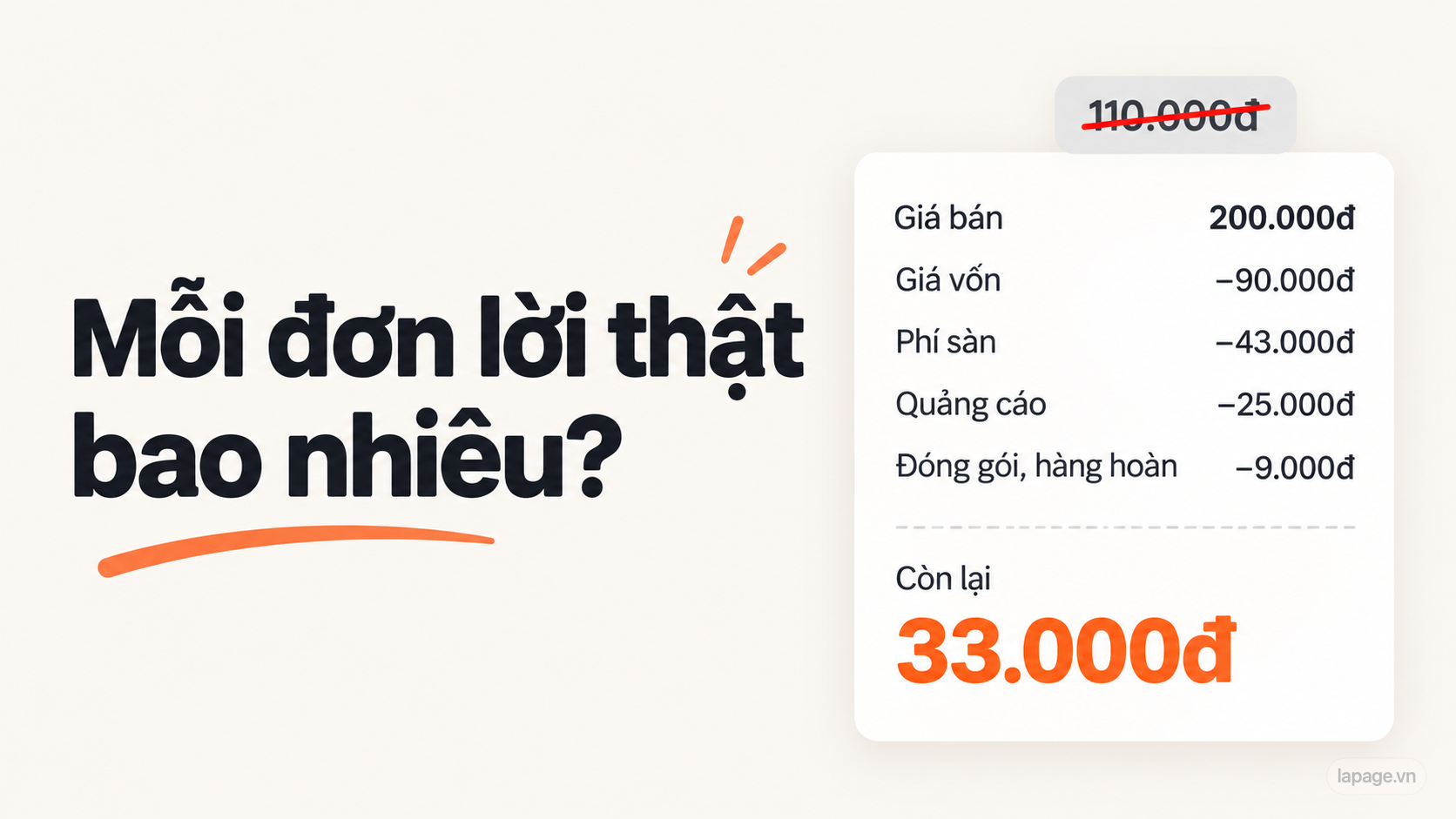 Một đơn 200 nghìn: 110 nghìn tưởng là lời, thật ra còn 33 nghìn