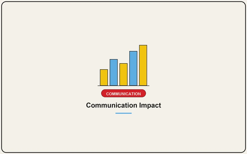 Communication Impact