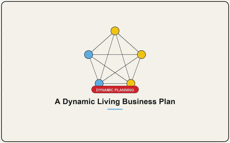 A Dynamic Living Business Plan