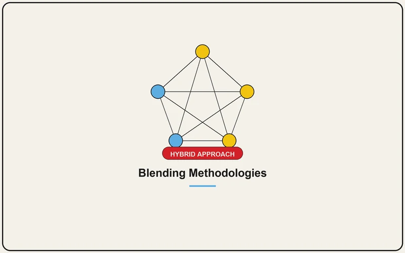 Blending Methodologies