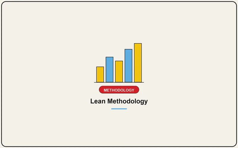 Lean Methodology
