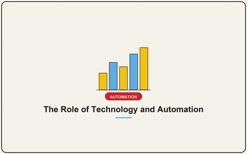 The Role of Technology and Automation