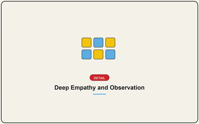 Deep Empathy and Observation