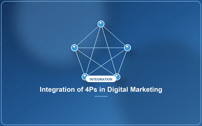 4Ps of marketing integration and digital tracking illustration