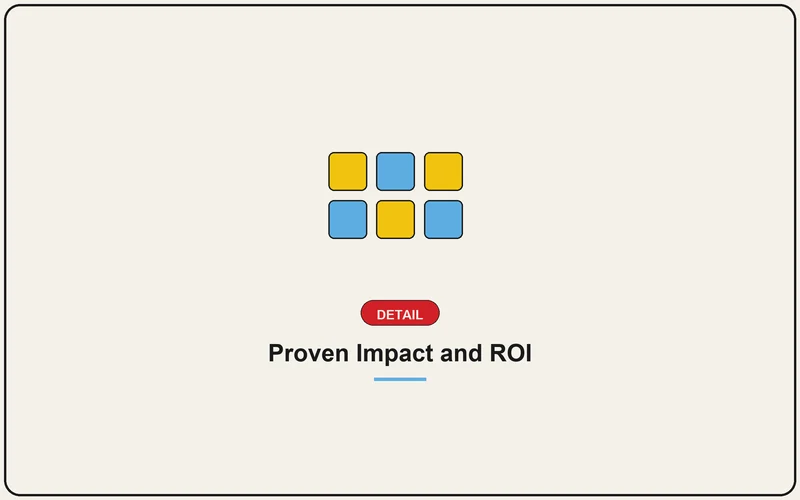 Proven Impact and ROI