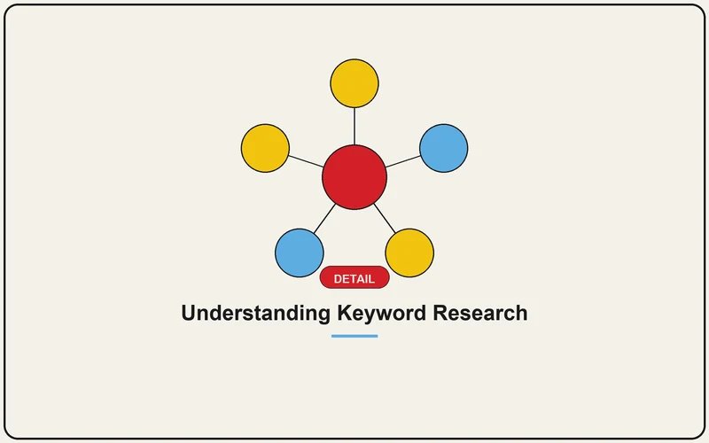 Understanding Keyword Research