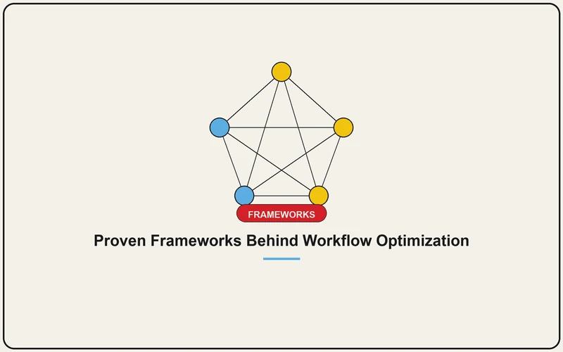 Proven Frameworks Behind Workflow Optimization