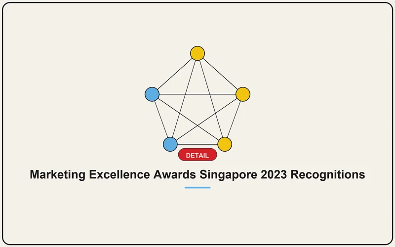 Marketing Excellence Awards Singapore 2023 Recognitions