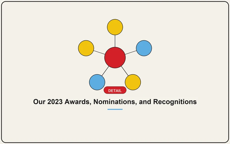 Our 2023 Awards, Nominations, and Recognitions