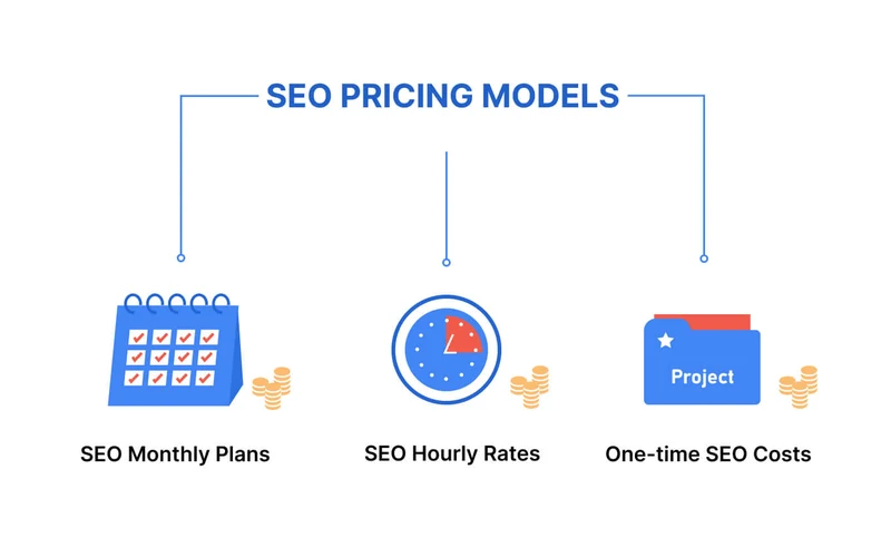 What Affects The SEO Pricing In Singapore?