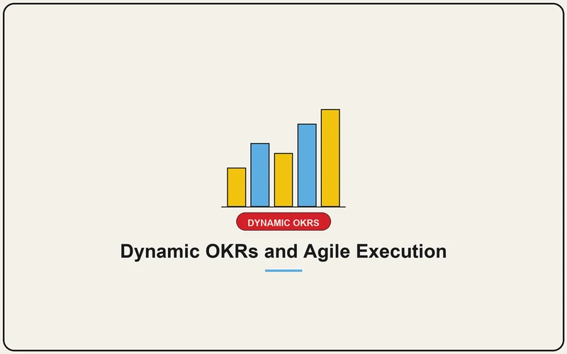 Dynamic OKRs and Agile Execution