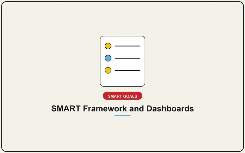 SMART Framework and Dashboards