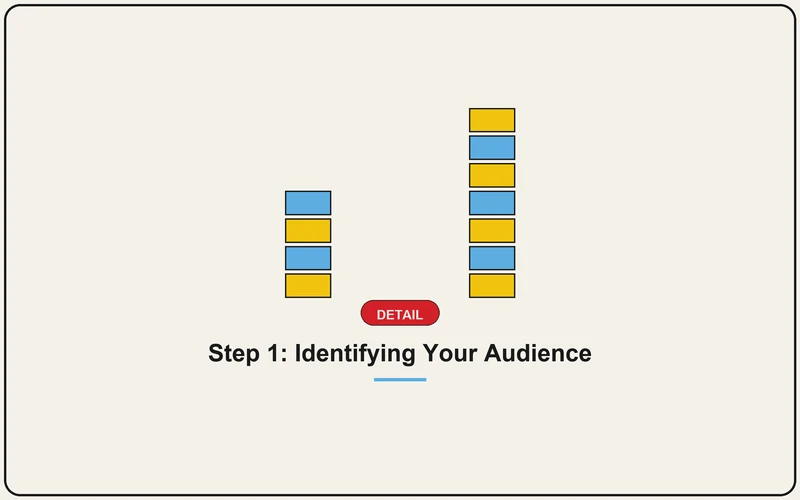 Step 1: Identifying Your Audience