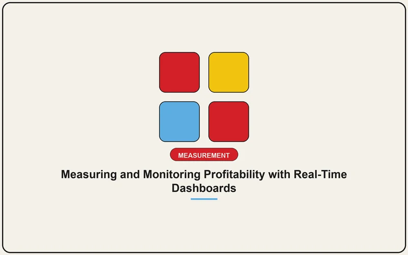 Measuring and Monitoring Profitability with Real-Time Dashboards