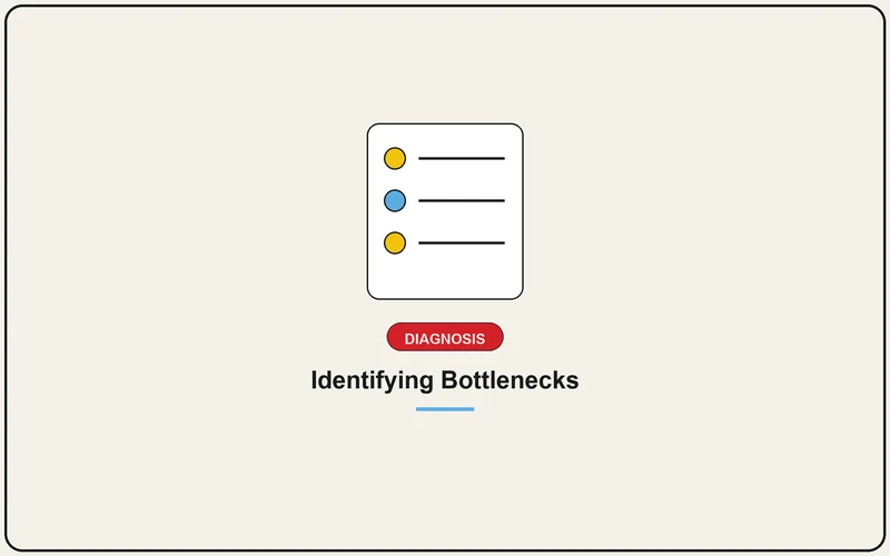 Identifying Bottlenecks