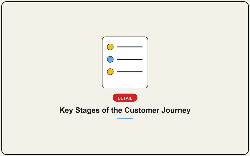 Key Stages of the Customer Journey