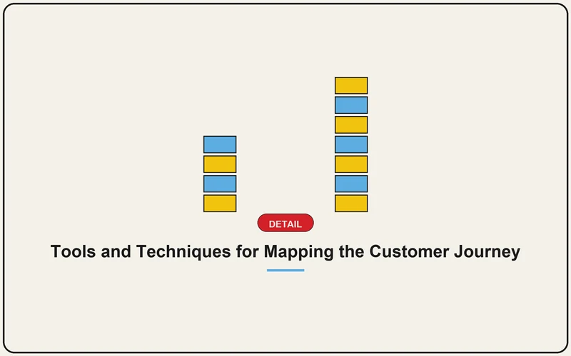 Tools and Techniques for Mapping the Customer Journey