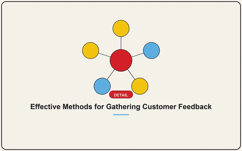 Effective Methods for Gathering Customer Feedback