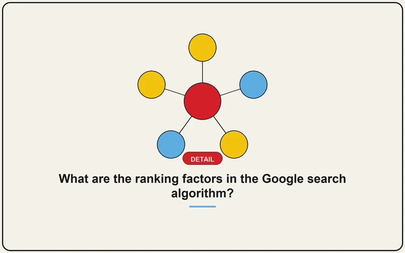 What are the ranking factors in the Google search algorithm?